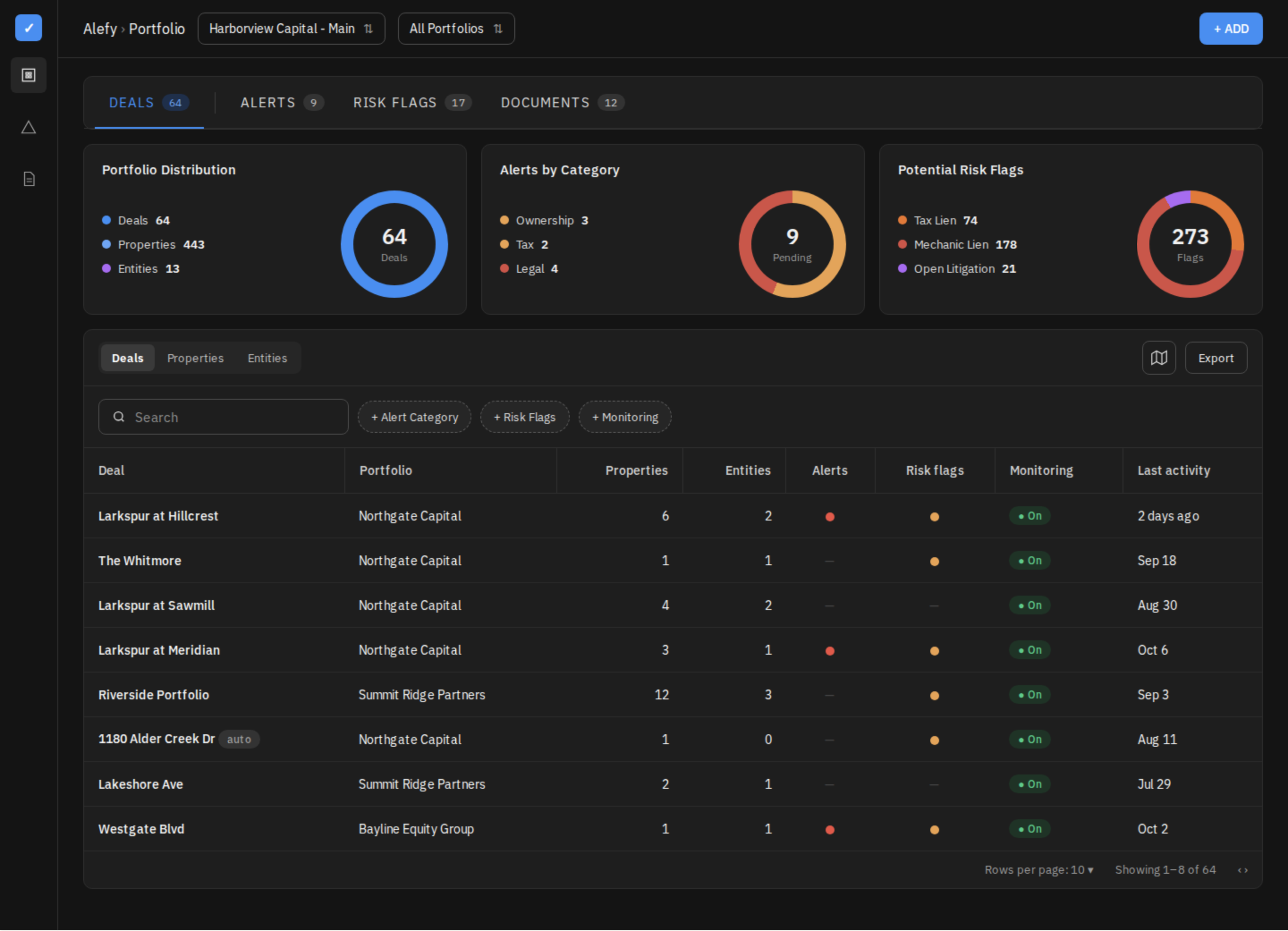 Alefy portfolio dashboard showing deals, alerts and risk flags